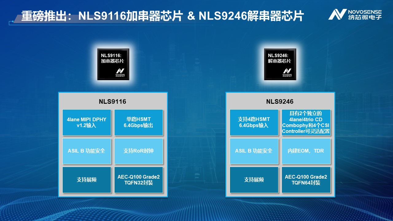 纳芯微发布两款SerDes方案：为高阶辅助驾驶提供数据支持，已过ASIL-B认证