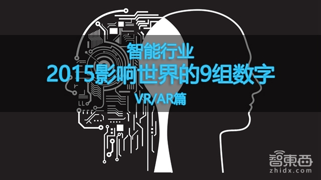 2015影响世界的9个数字:VR/AR篇