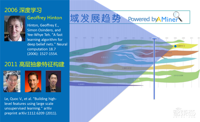 清华唐杰教授深度报告:人工智能的下个十年!【附PPT】| 智东西内参