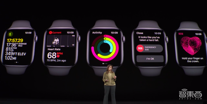 浴霸三摄iPhone11发布！价格狂降千元，现场叫板华为芯片