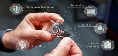 获软银、亚马逊投资！以色列创企Wiliot融资2亿美元，将开发二代蓝牙IoT传感器