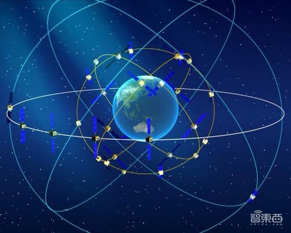 中国自主研发崛起之路,起底北斗导航建设20年呕心沥血史