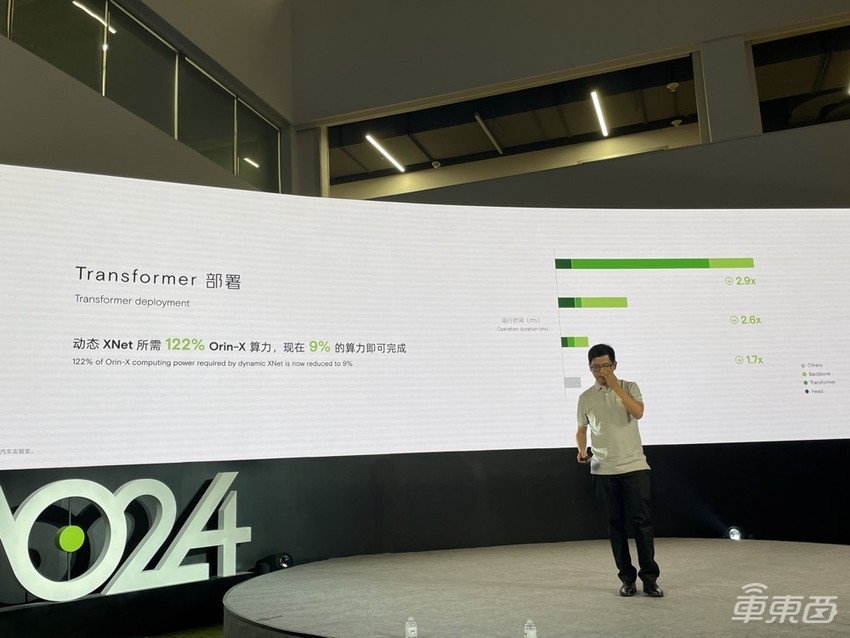 小鹏狂秀科技实力！智驾逐步甩掉高精地图，四轮汽车真上天了