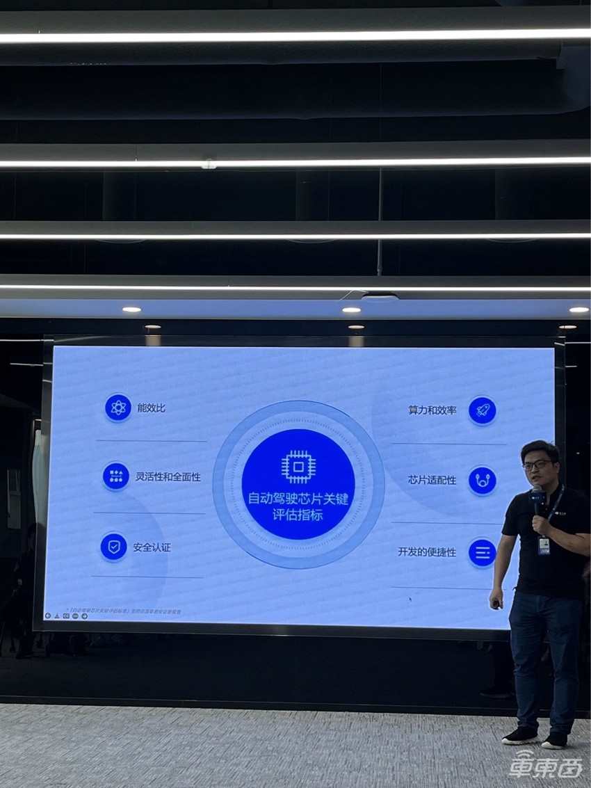 地平线征程5量产在即：最早今年Q4实现SOP