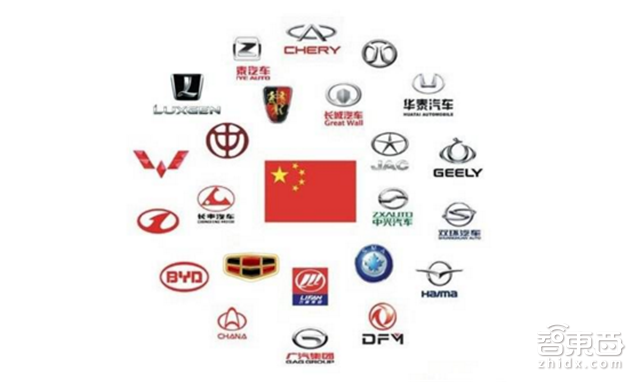 新能源汽车最新报告:三年投资超万亿 规划产能2千万辆【附下载】| 智东西内参