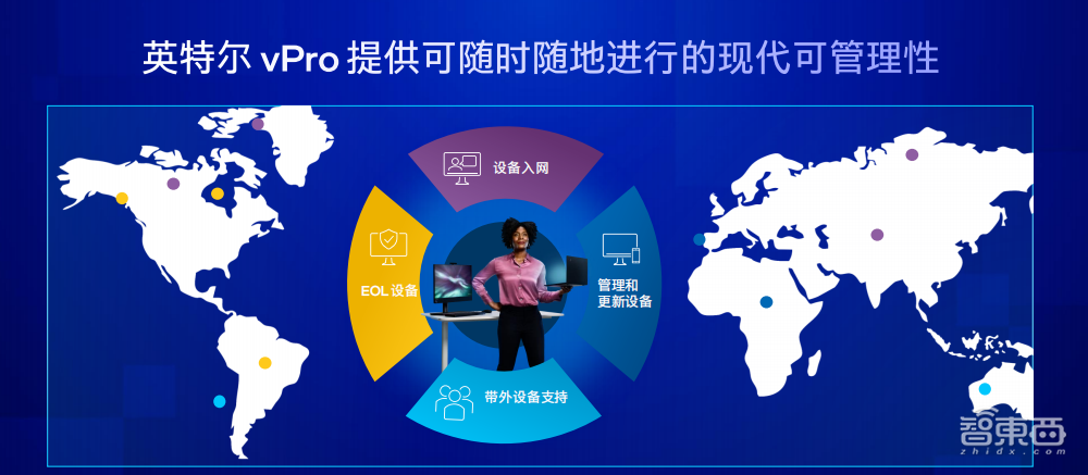 基于13代酷睿处理器的英特尔vPro正式发布,安全性和稳定性成杀手锏