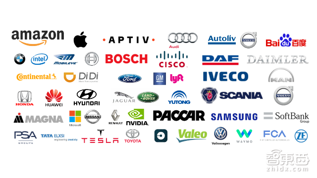 万字报告!46家汽车科技巨头的自动驾驶布局复盘【附下载】| 智东西内参