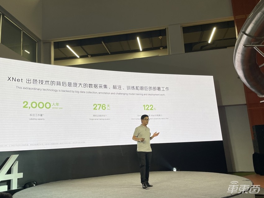 小鹏狂秀科技实力！智驾逐步甩掉高精地图，四轮汽车真上天了