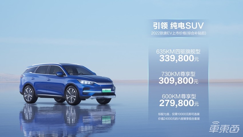 比亚迪唐EV改款上市,27.98万起售,最高续航730公里