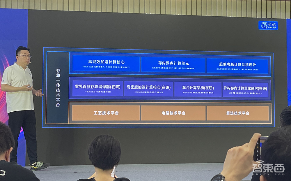 功耗低至毫瓦级!苹芯科技发布存算一体NPU,交付多模态智能感知芯片