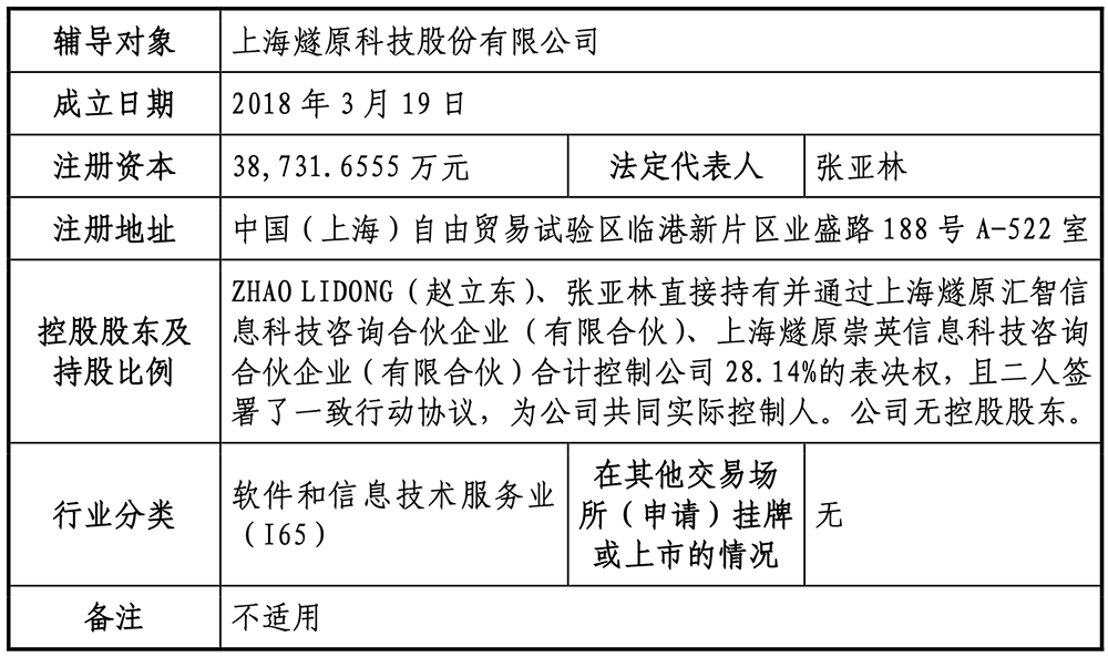 上海AI芯片龙头IPO辅导完成!腾讯是大股东