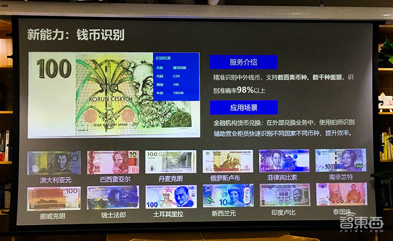百度大脑推新组合拳:连发13通用AI新能力、6项新升级、2个新福利