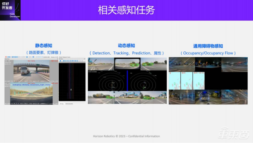面向BEV感知的4D标注方案 | 万字实录