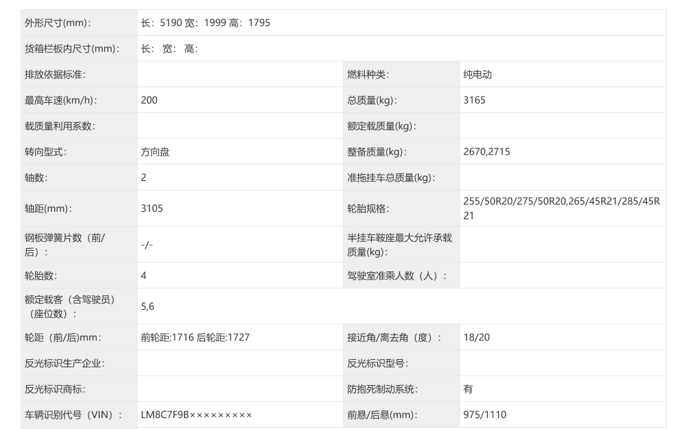 华为系连上三款车，特斯拉两大车型更新！7月工信部车展重磅新车解读