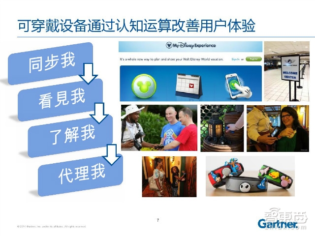 必读内参:40P+报告道出纵横智能穿戴市场的必杀技