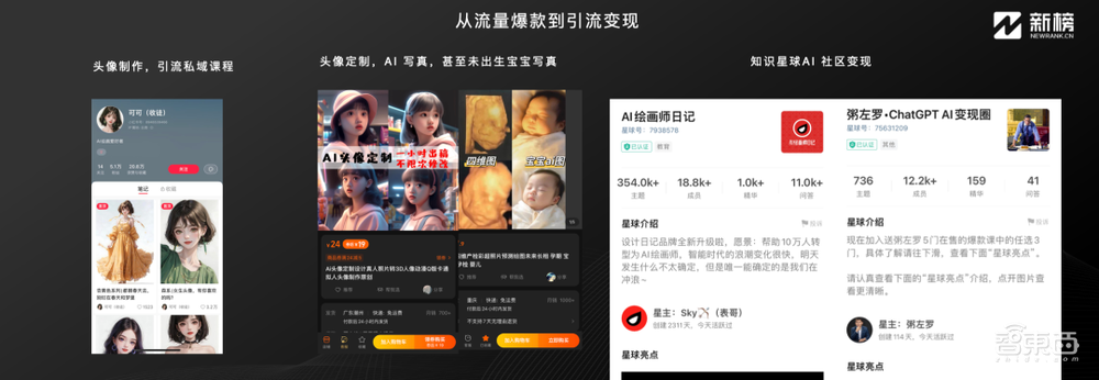 2023新榜AIGC生态大会,16位大咖演讲精华全记录!