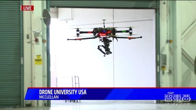 全球最重要的70家无人机公司 在这8个领域瓜分了这块大蛋糕