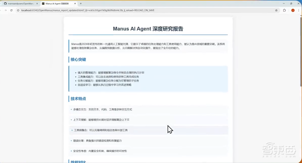 Manus没有壁垒:国内多团队极速复刻,开源狂揽7000星,免费可用,思维链公开透明