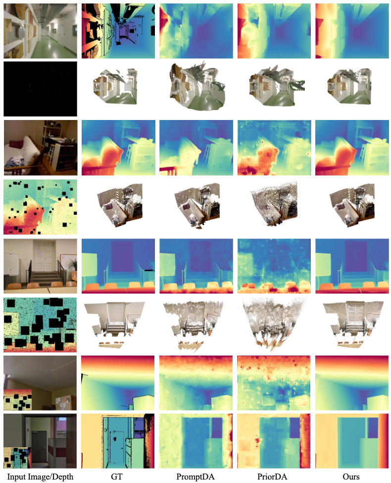 蚂蚁灵波开源高精度空间感知模型!机器人在透明、反光场景不掉链子