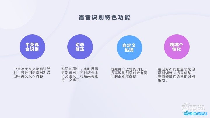 开发必读!语音交互能力构建的关键与难点