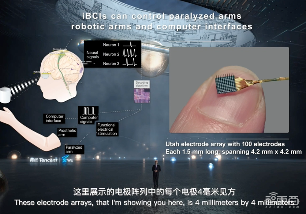 从意念书写到电子皮肤,微型芯片如何打开仿生之门?