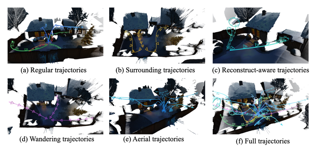 刚刚,腾讯最新世界模型开源!一句话造出3D世界,兼容游戏引擎
