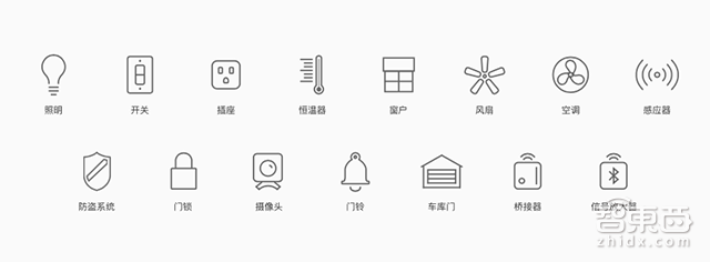 探秘苹果智能家居样板间 关于HomeKit的八个真相