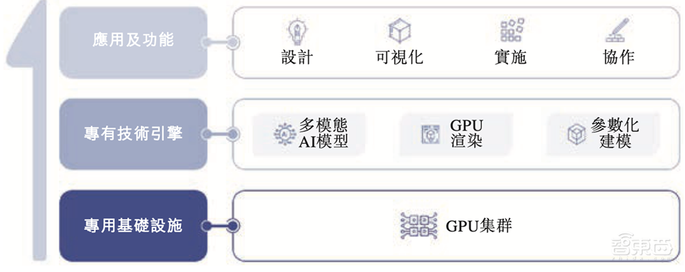 卖英伟达股票创业,被DeepSeek带火,浙大校友冲刺IPO,要托举国产机器人