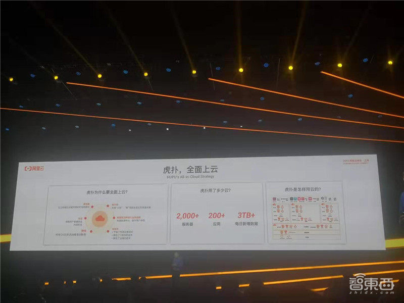 刚刚,阿里云推16核玄铁910芯片!平头哥的大招来了