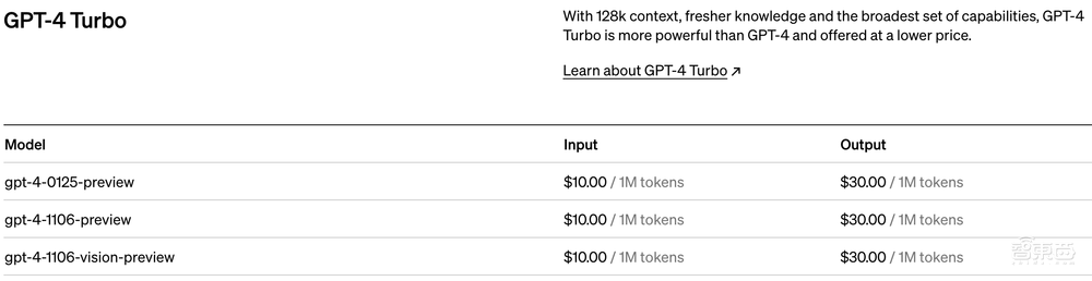 制衡OpenAI，Claude 3给AI创企吃了颗定心丸