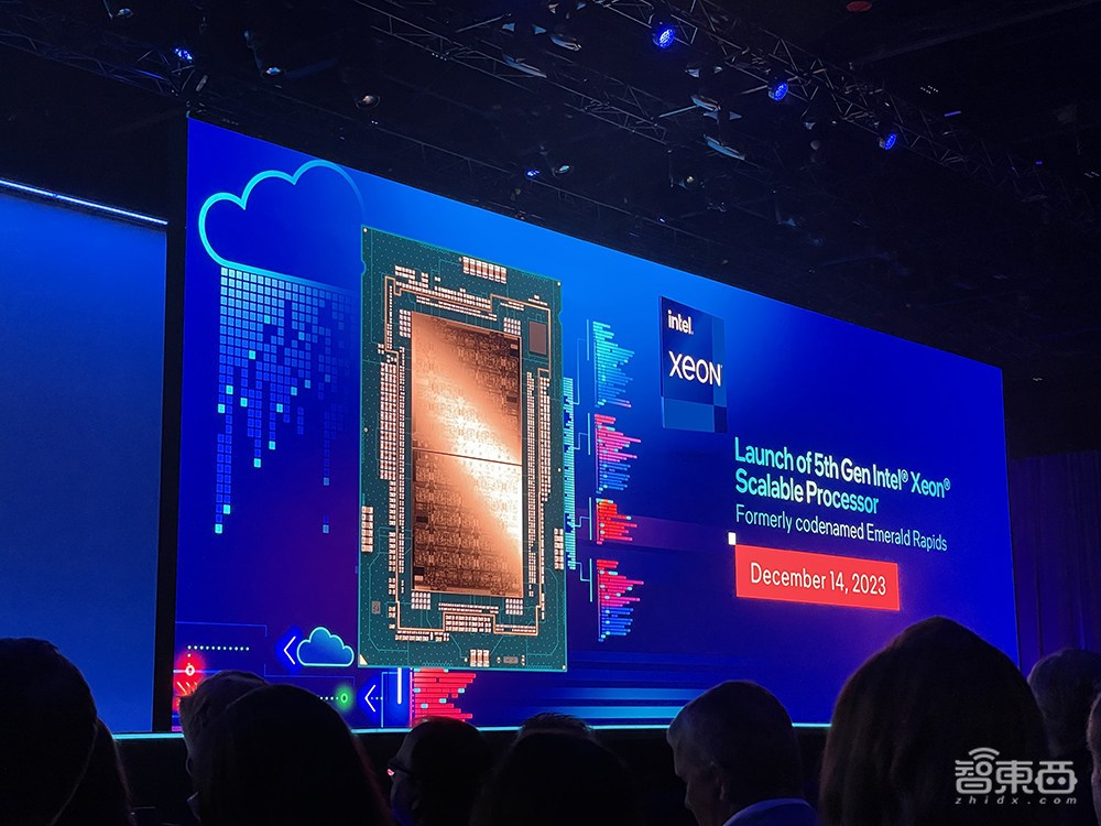 英特尔连甩AI大招!288核至强芯、3代AI芯片、PC断网跑大模型