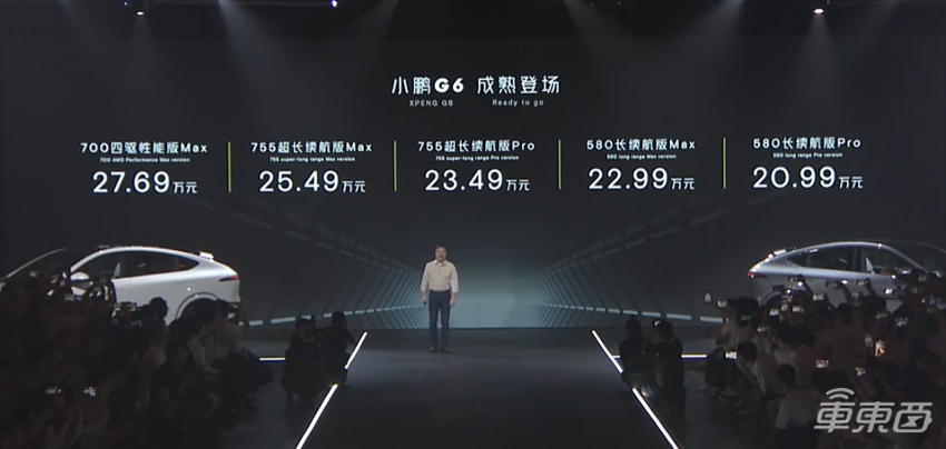 比Model Y便宜6万!小鹏G6二十万开卖,何小鹏豪言四季度卖爆