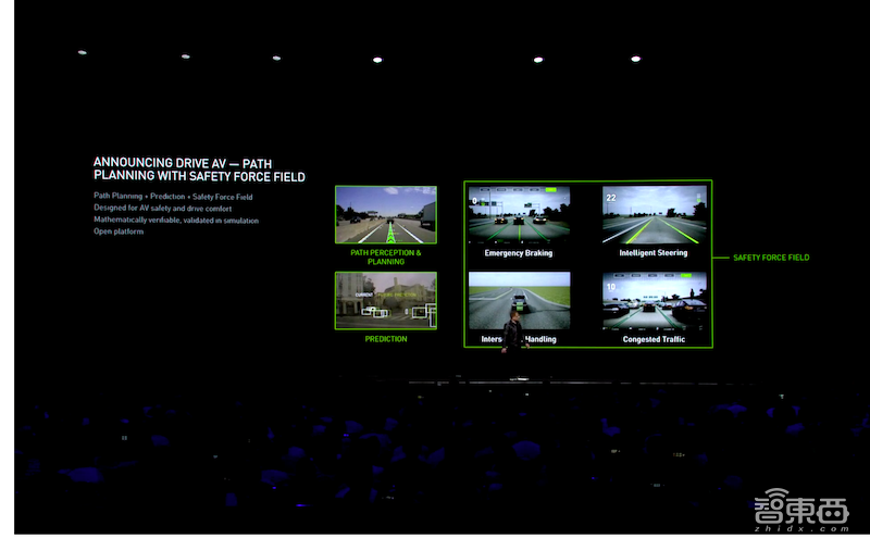 推L2+解决方案,牵手丰田,一文看懂英伟达GTC汽车科技