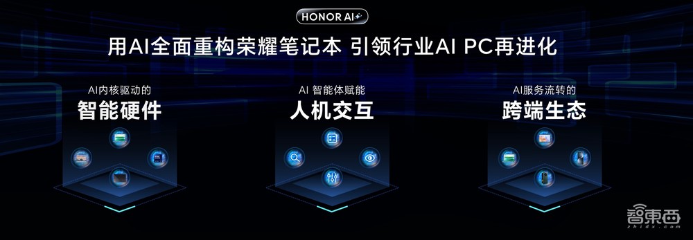 用做手机的思路做PC,荣耀趟出了一条AI PC新路子