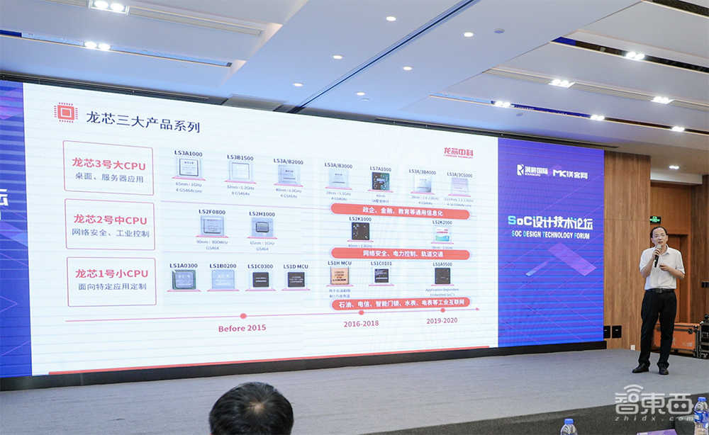 国产EDA扎堆、异构集成刷屏，世界半导体大会干货合集！