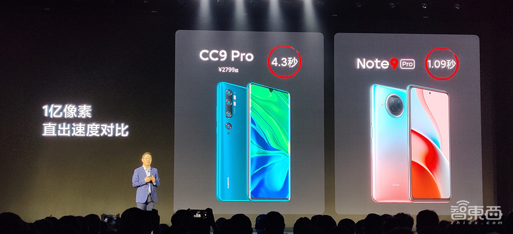 5G时代厂商难逃千元机“真香”,Redmi再发4G新机999元起