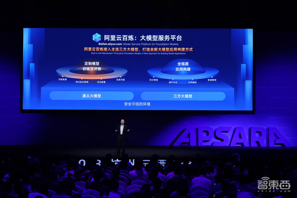 通义千问2.0来了!实测编程打败8成Python用户,阿里云大模型「全家桶」炸场