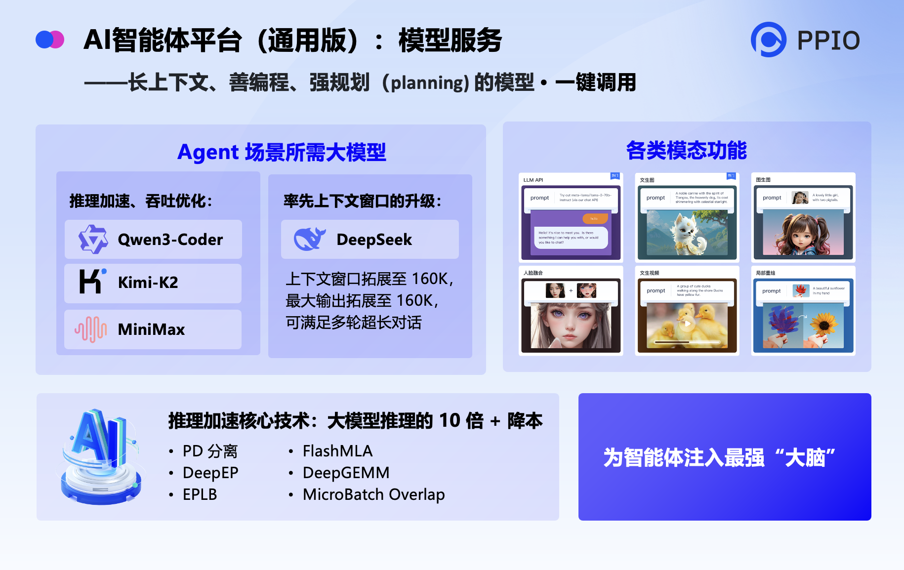 如何打好Agent地基？WAIC上，這家獨立分布式云計算服務(wù)商交出了自己的“答卷”