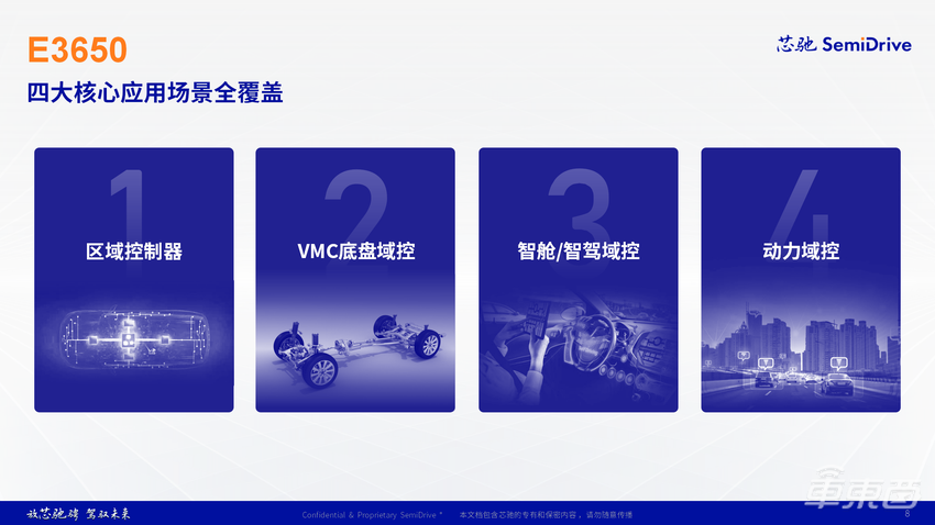 实录分享|芯驰新一代旗舰智控MCU开启客户送样,E3650如何满足车企「既要、又要、还要」?