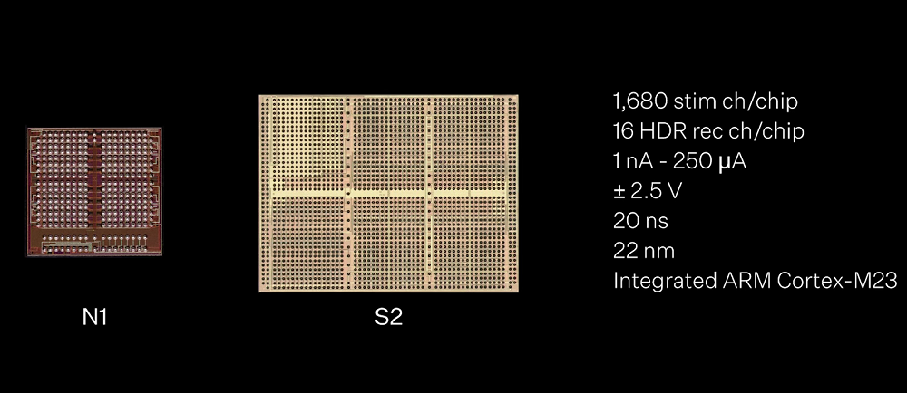 馬斯克腦機接口重磅更新！5名患者聯(lián)機玩馬里奧賽車，未來或能控制Optimus機械臂
