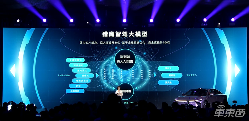 星途星纪元ES增程版15.28万起售!搭载端到端智驾,全国都能开