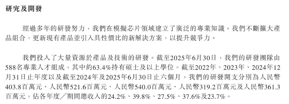 苏州模拟芯片龙头再度递表港交所!供货零跑蔚来小鹏,汽车领域出货超3亿颗