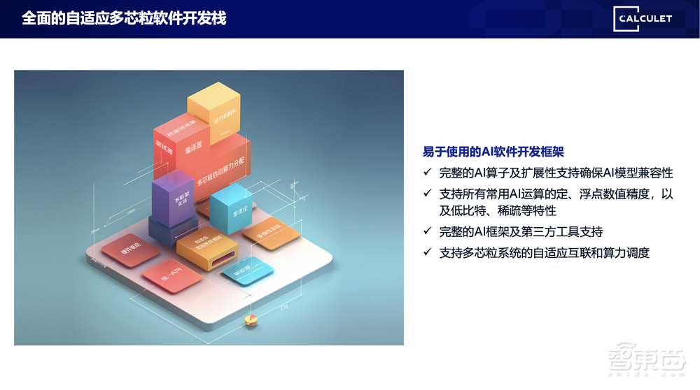 原粒半导体原钢:大模型加速奔向边缘端,AI Chiplet成部署新选择丨GACS 2023