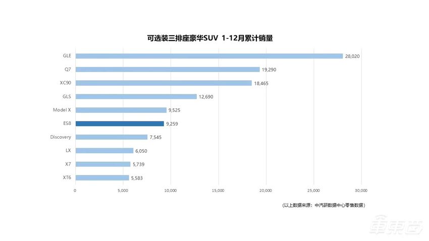 独家 | 广汽10亿美元投资蔚来传闻背后!尽调多轮已有初步方案