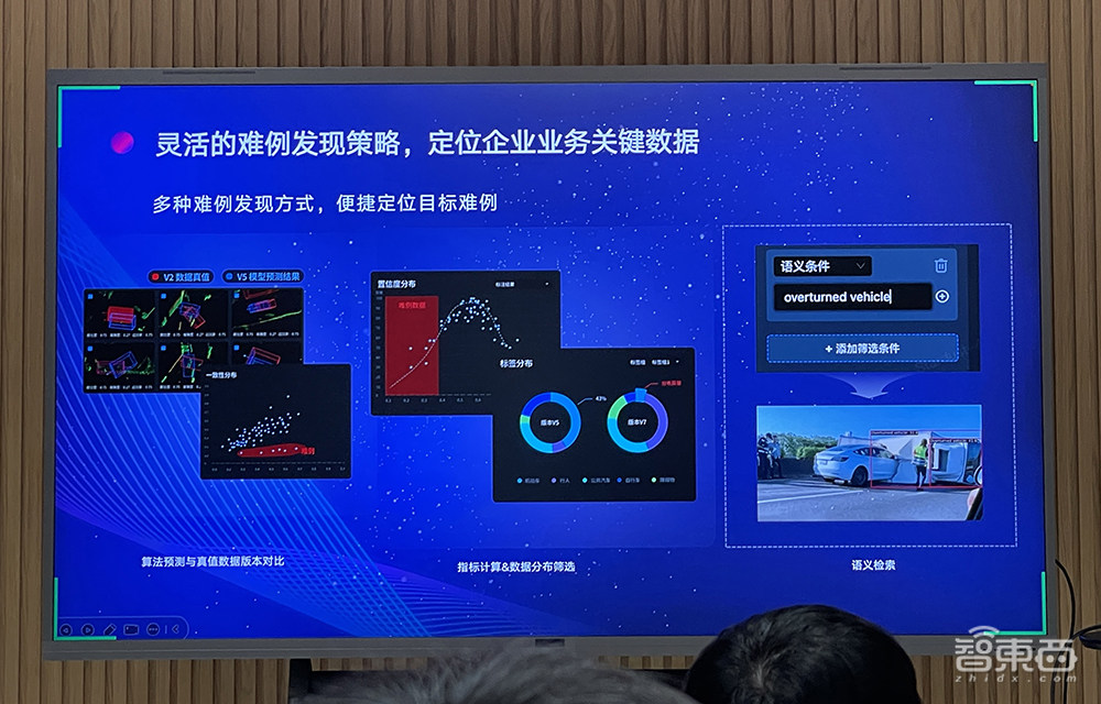 打通AI数据全生命周期管理!星尘数据MorningStar平台发布,要破解“数据债”难题