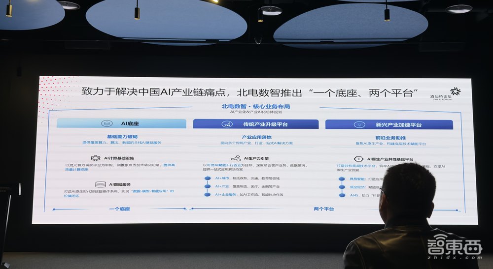 智算中心进入精细运营期!北电数智城市级智算中心已落地,国产芯片合作办大事