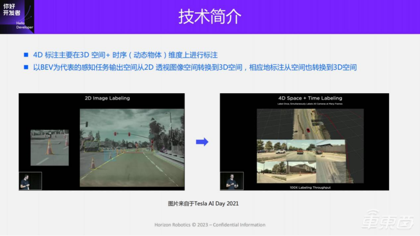 面向BEV感知的4D标注方案 | 万字实录