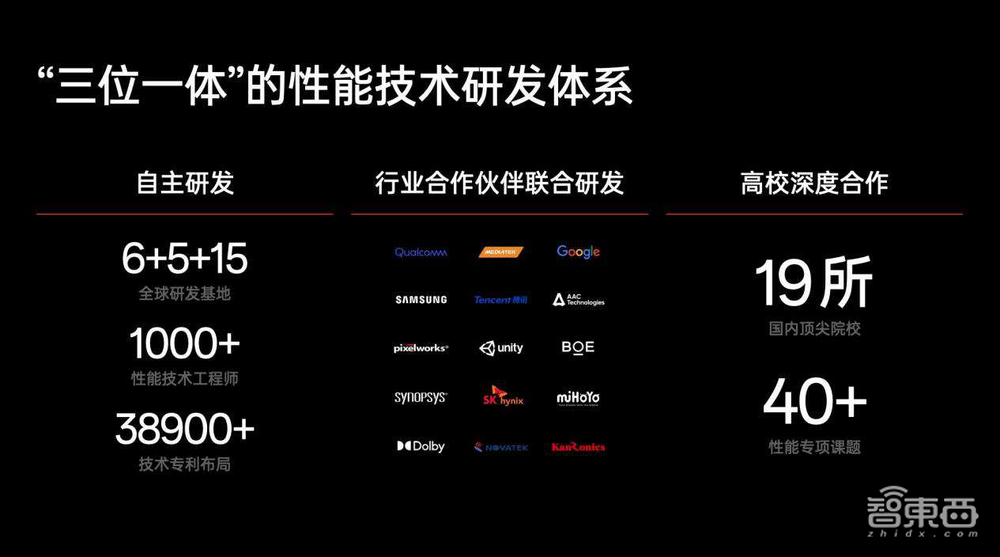 AI算力卷入手机性能混战！ColorOS 十年沉淀引技术变革