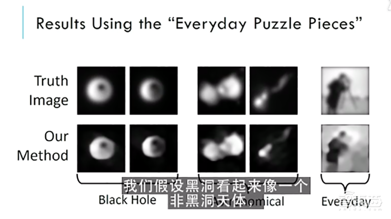 500万GB数据“拼”出黑洞照片！MIT美女博士还原终极算法
