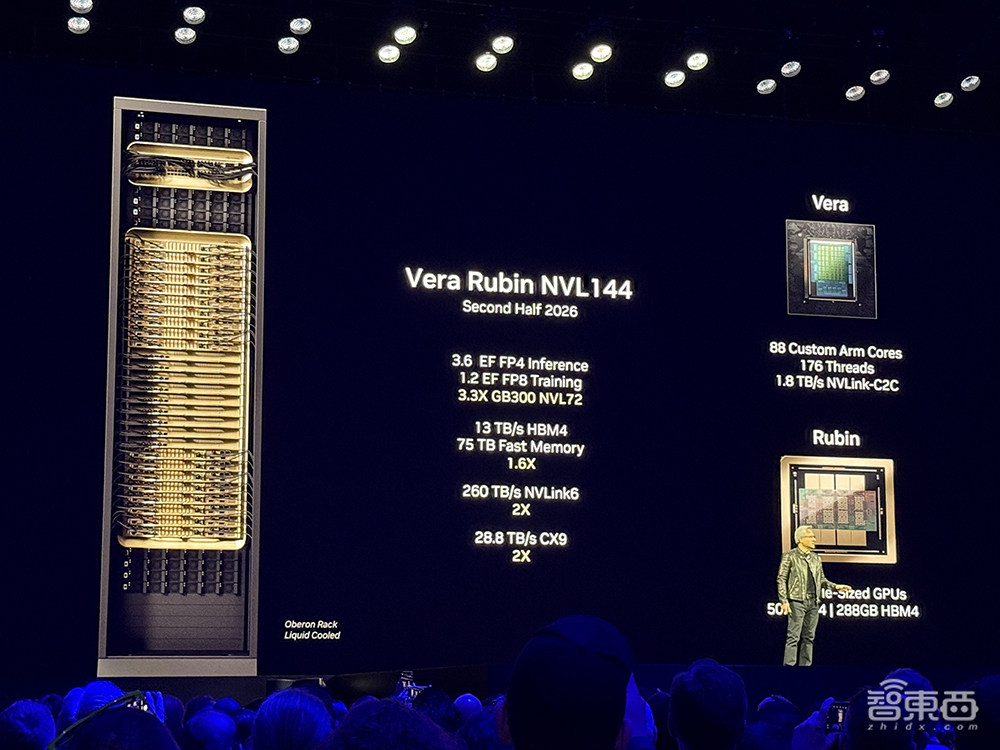 900倍性能飙涨!英伟达放出算力猛兽,黄仁勋GTC现场开炮,拿下DeepSeek推理世界纪录